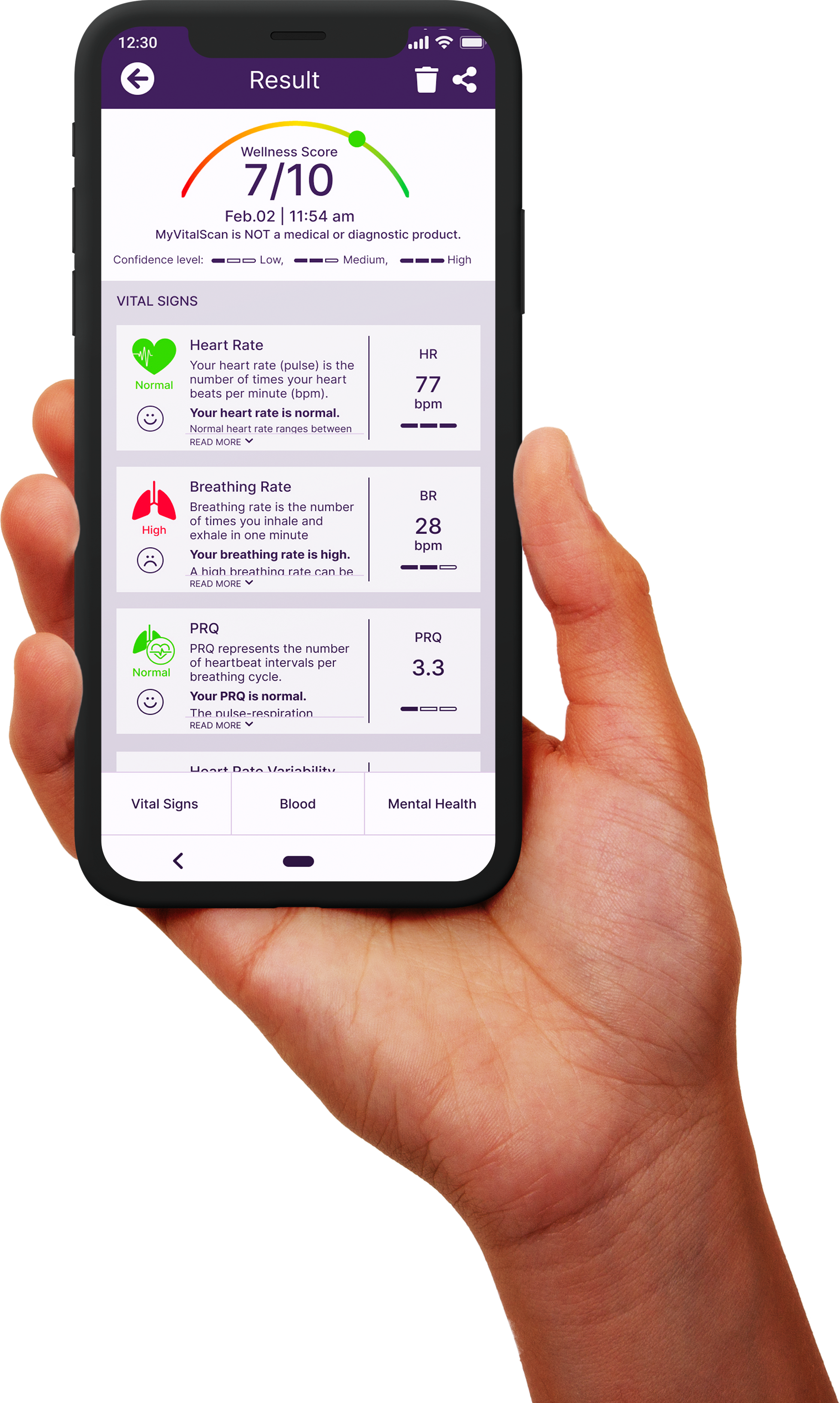 digital health monitoring solution