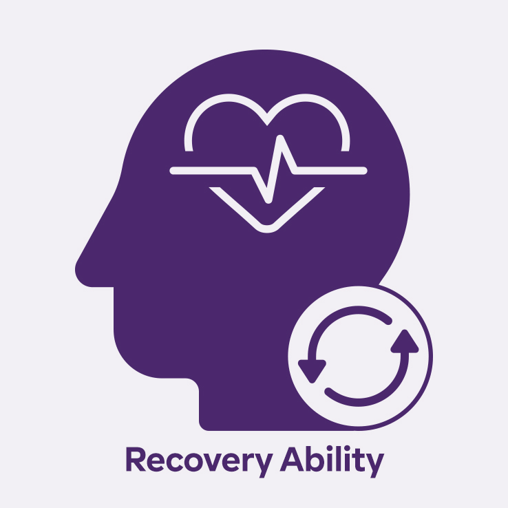 recovery ability